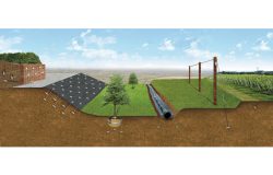 Platipus Earth Anchors